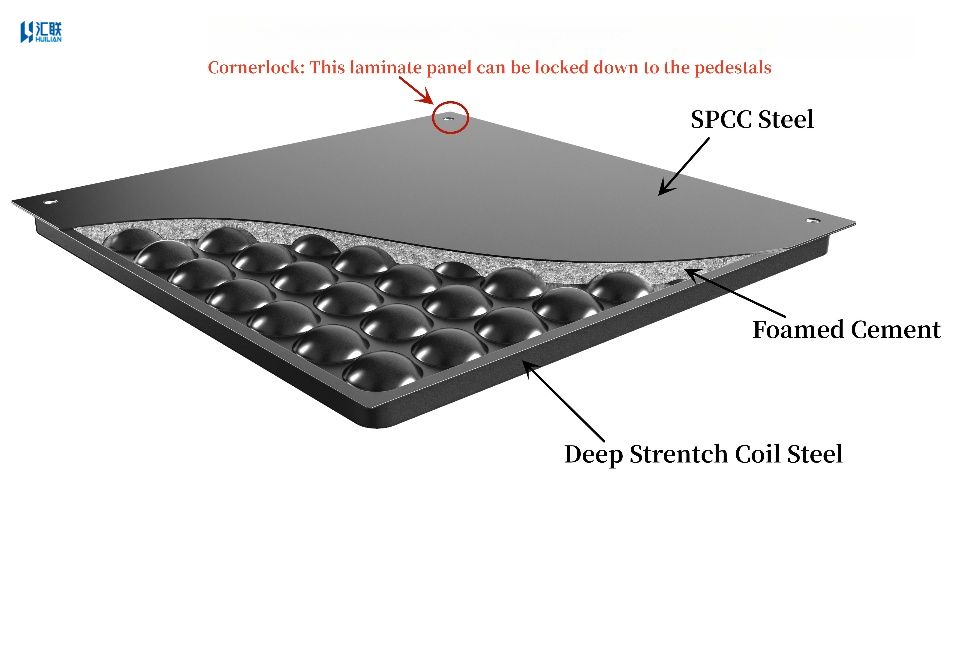 Steel Concrete Raised Floor OA600